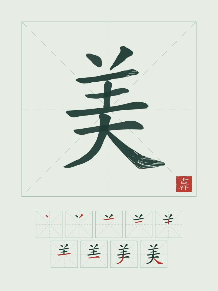 Beauté et son ordre des traits, jade : 美 (měi), Beauté