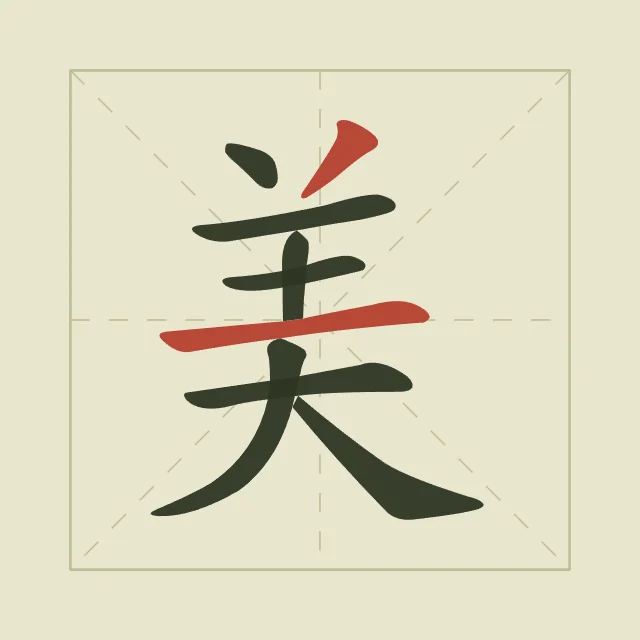 Beauté en aplats, thé vert, tableau caractère chinois beauté