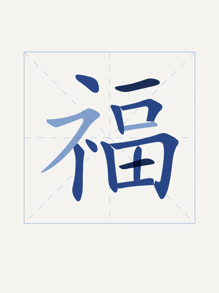 Bonheur en aplats, porcelaine bleue : 福 (fú), Bonheur, bonne fortune
