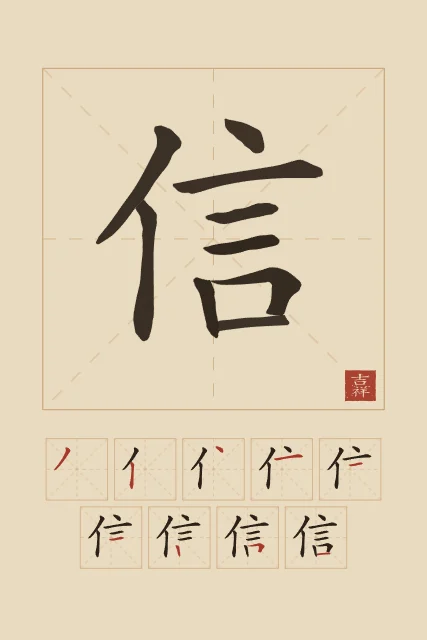 Confiance et son ordre des traits, sable ocre, tableau caractère chinois confiance