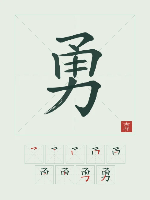 Courage et son ordre des traits, jade, tableau caractère chinois courage