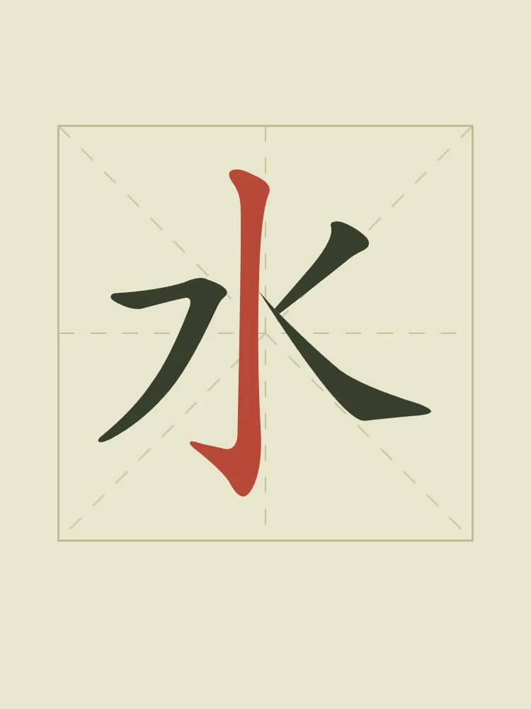 Eau en aplats, thé vert : 水 (shuǐ), Eau