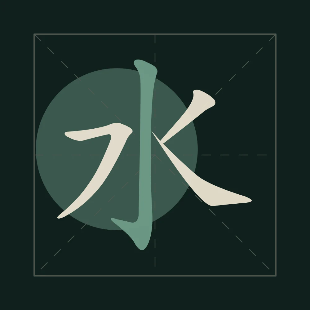 Eau en aplats, nuit de jade : 水 (shuǐ), Eau