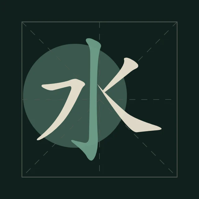 Eau en aplats, nuit de jade, tableau caractère chinois eau