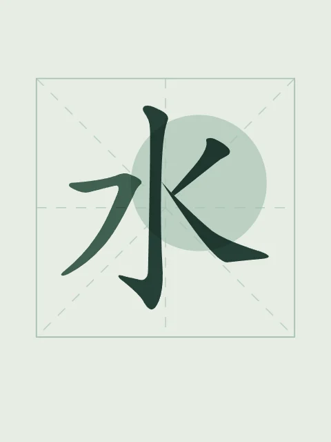 Eau en aplats, jade, tableau caractère chinois eau