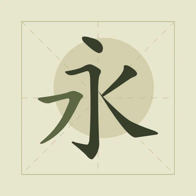 Éternité en aplats, thé vert, tableau caractère chinois éternité