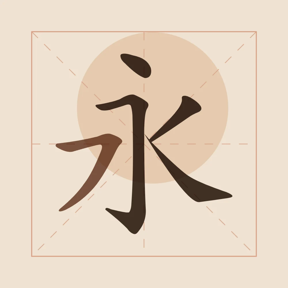 Éternité en aplats, terre cuite : 永 (yǒng), Éternité, pour toujours