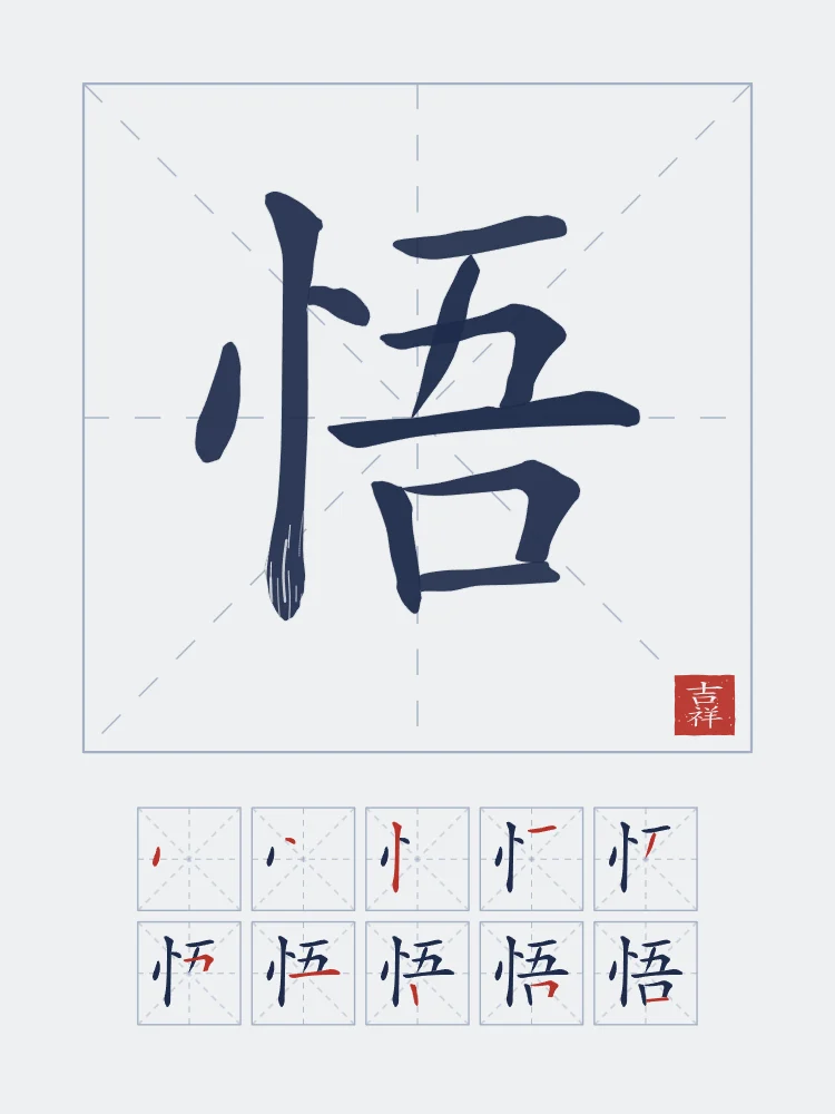 Éveil et son ordre des traits, indigo : 悟 (wù), Éveil, compréhension soudaine