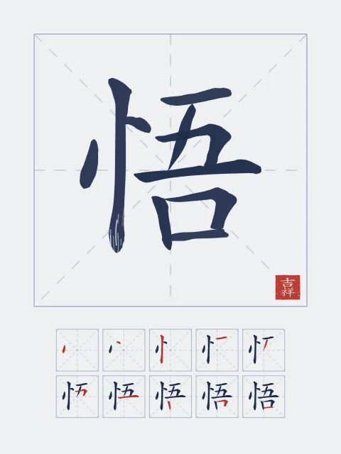 Éveil et son ordre des traits, indigo, tableau caractère chinois éveil