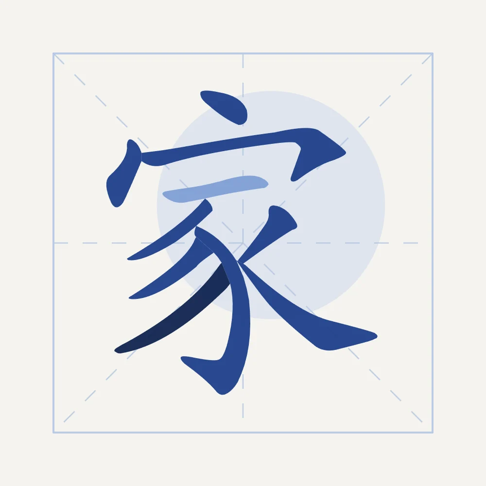 Famille en aplats, porcelaine bleue : 家 (jiā), Maison, famille
