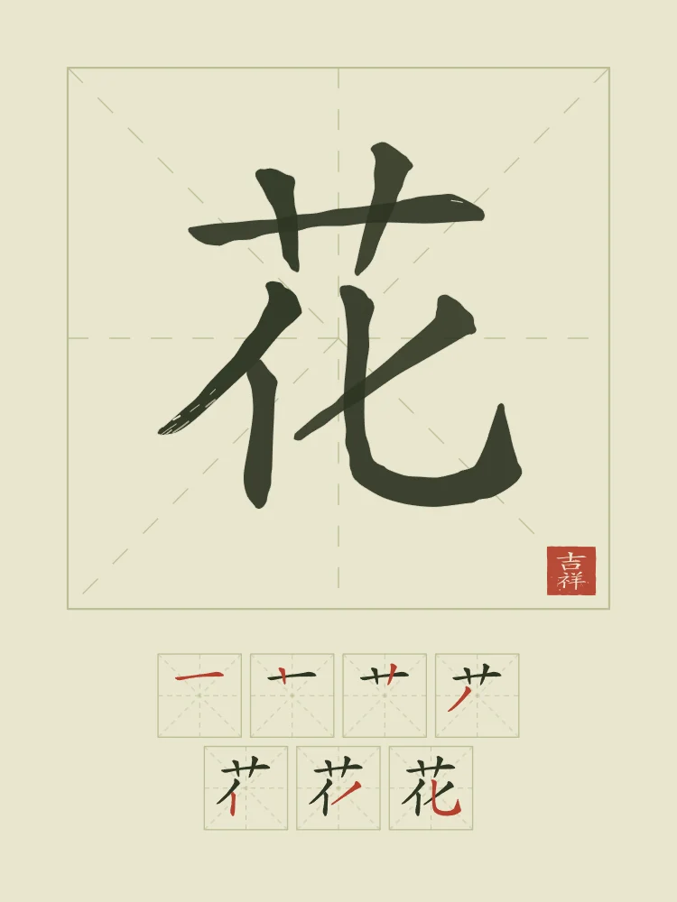 Fleur et son ordre des traits, thé vert : 花 (huā), Fleur