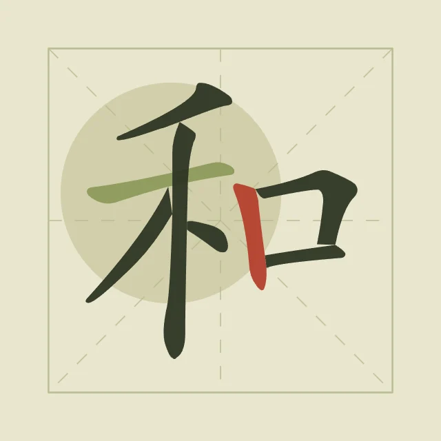 Harmonie en aplats, thé vert, tableau caractère chinois harmonie