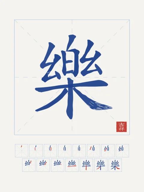Joie et son ordre des traits, porcelaine bleue, tableau caractère chinois joie