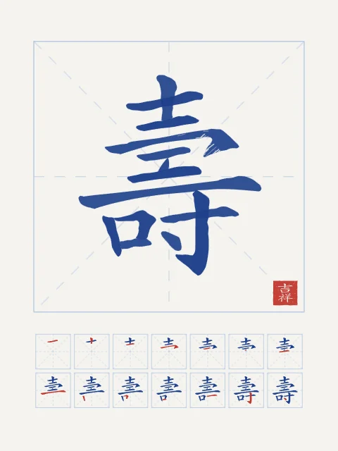 Longévité et son ordre des traits, porcelaine bleue, tableau caractère chinois longévité