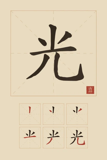 Lumière et son ordre des traits, sable ocre, tableau caractère chinois lumière