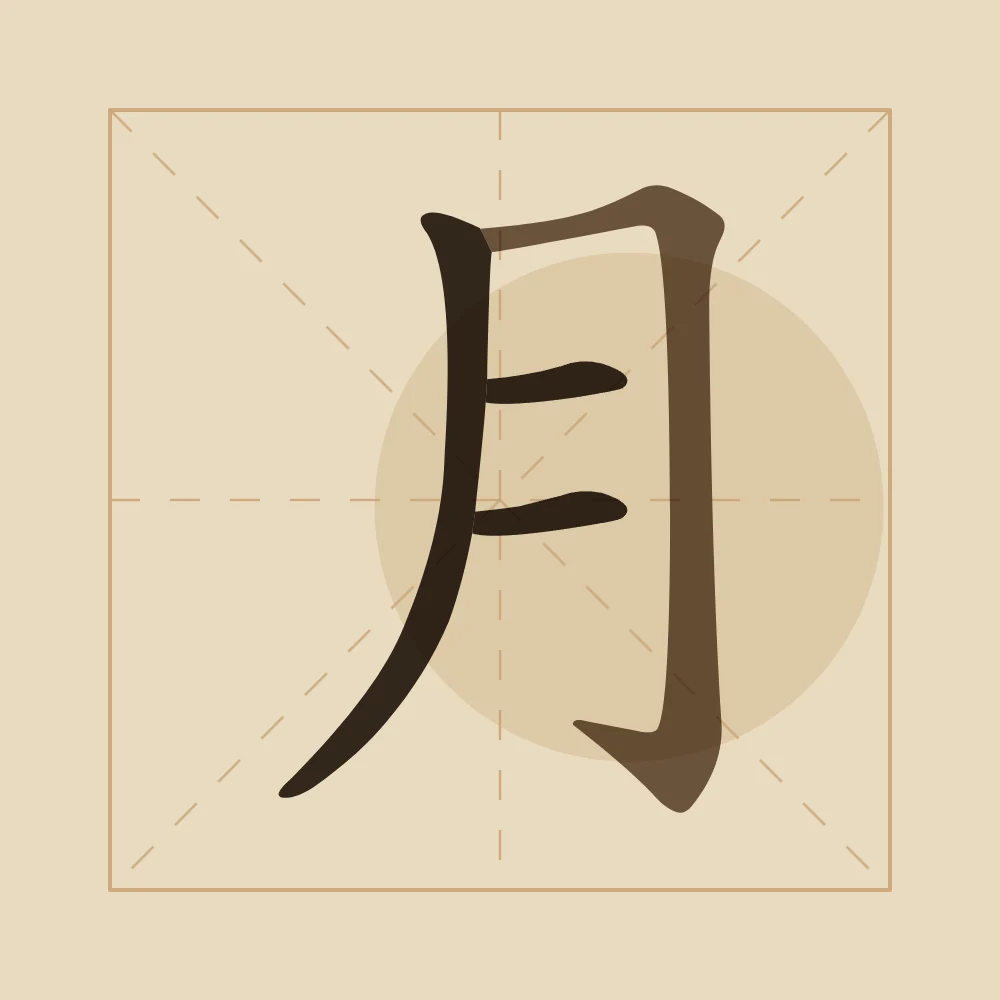 Lune en aplats, sable ocre : 月 (yuè), Lune