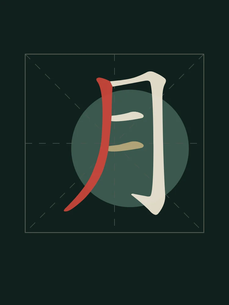 Lune en aplats, nuit de jade : 月 (yuè), Lune