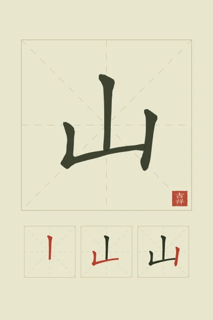 Montagne et son ordre des traits, thé vert, tableau caractère chinois montagne