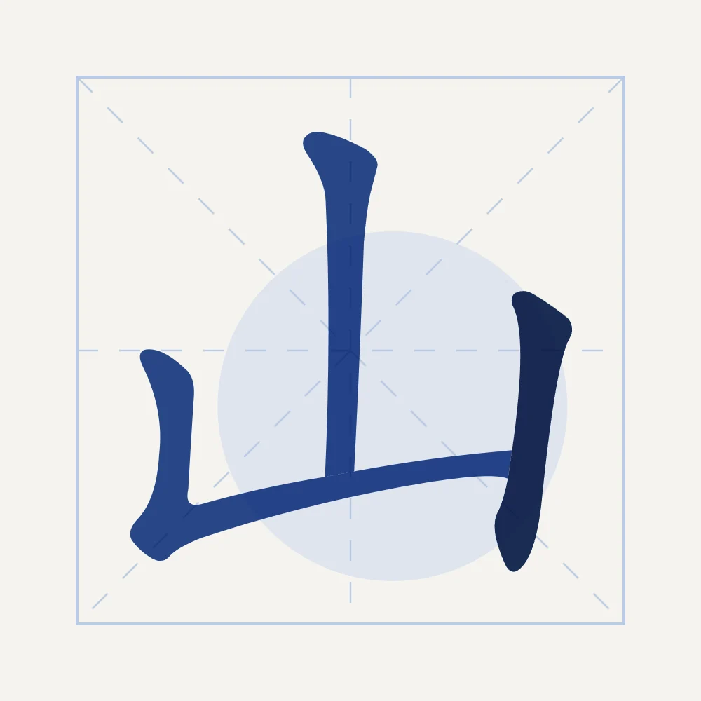 Montagne en aplats, porcelaine bleue : 山 (shān), Montagne