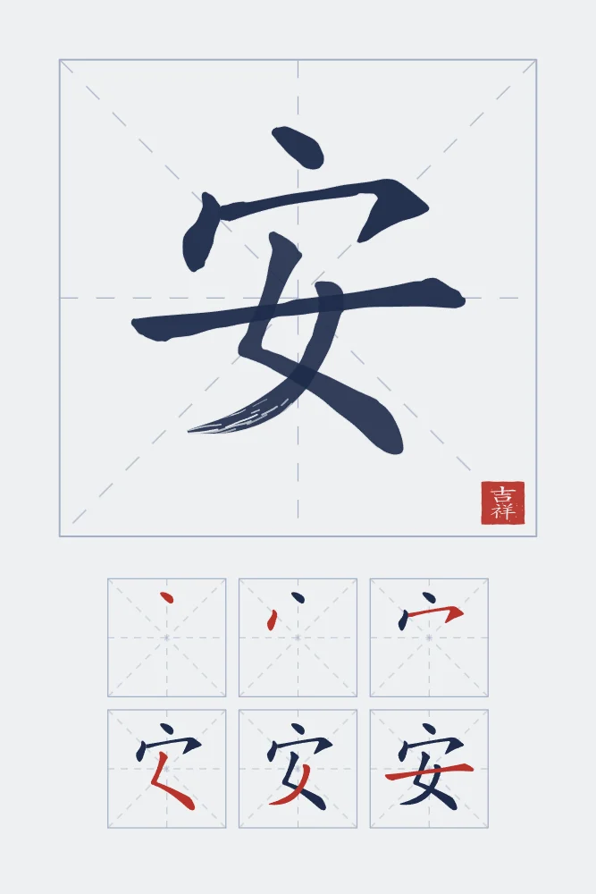 Paix et son ordre des traits, indigo : 安 (ān), Paix, tranquillité