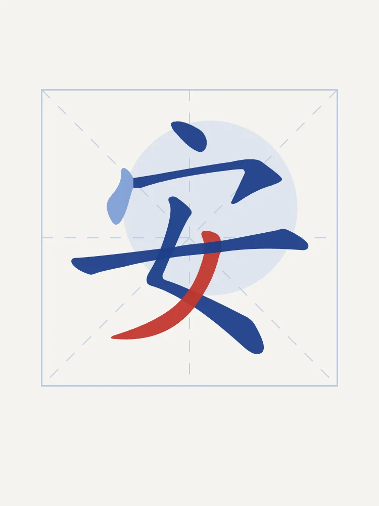 Paix en aplats, porcelaine bleue : 安 (ān), Paix, tranquillité