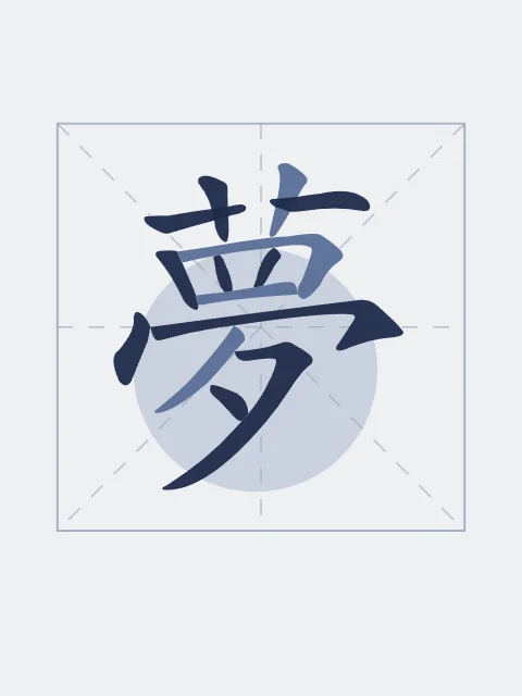 Rêve en aplats, indigo, tableau caractère chinois rêve