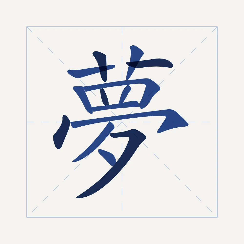 Rêve en aplats, porcelaine bleue : 夢 (mèng), Rêve