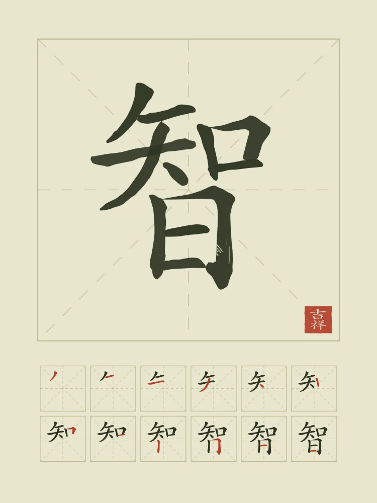 Sagesse et son ordre des traits, thé vert : 智 (zhì), Sagesse