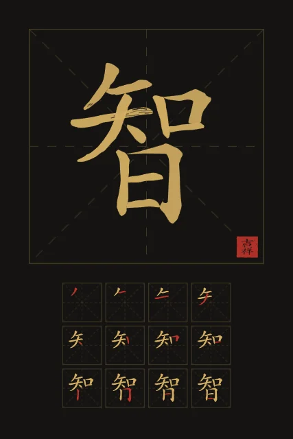 Sagesse et son ordre des traits, encre d’or, tableau caractère chinois sagesse