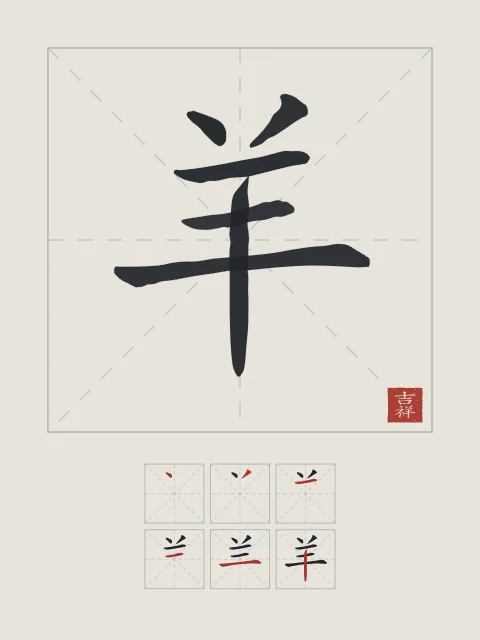 Signe de la Chèvre et son ordre des traits, riz gris, tableau signe chinois chèvre
