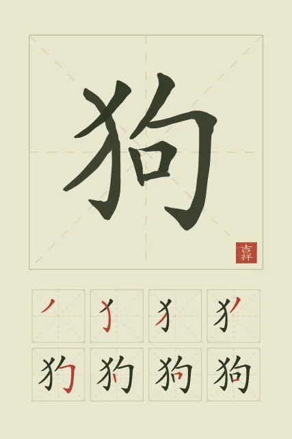 Signe du Chien et son ordre des traits, thé vert, tableau signe chinois chien