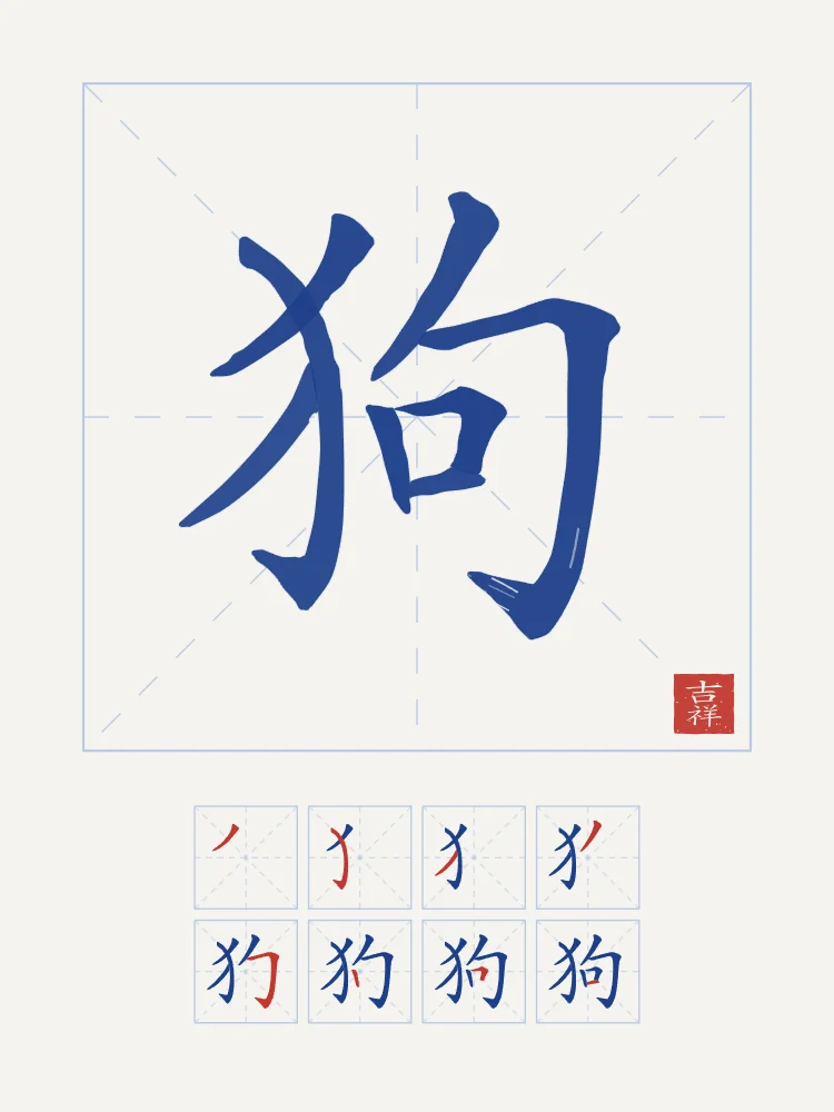 Signe du Chien et son ordre des traits, porcelaine bleue : 狗 (gǒu), Chien