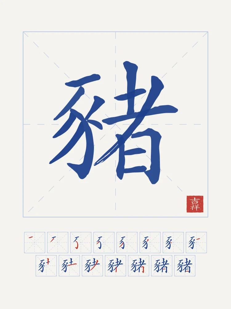 Signe du Cochon et son ordre des traits, porcelaine bleue : 豬 (zhū), Cochon
