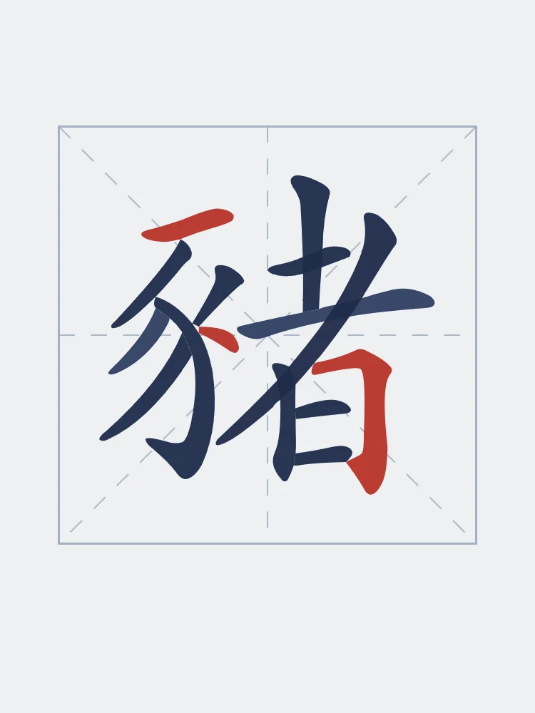 Signe du Cochon en aplats, indigo : 豬 (zhū), Cochon