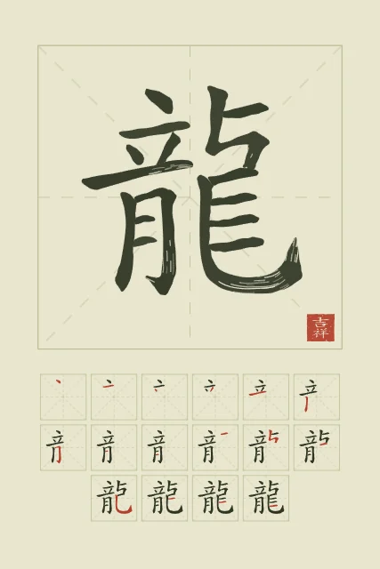 Signe du Dragon et son ordre des traits, thé vert, tableau signe chinois dragon
