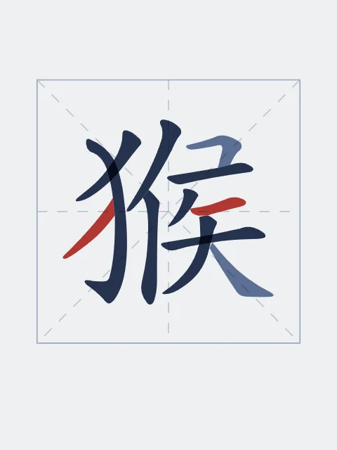 Signe du Singe en aplats, indigo, tableau signe chinois singe