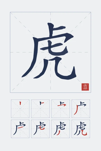 Signe du Tigre et son ordre des traits, indigo, tableau signe chinois tigre