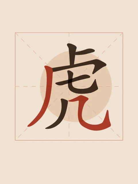 Signe du Tigre en aplats, terre cuite, tableau signe chinois tigre